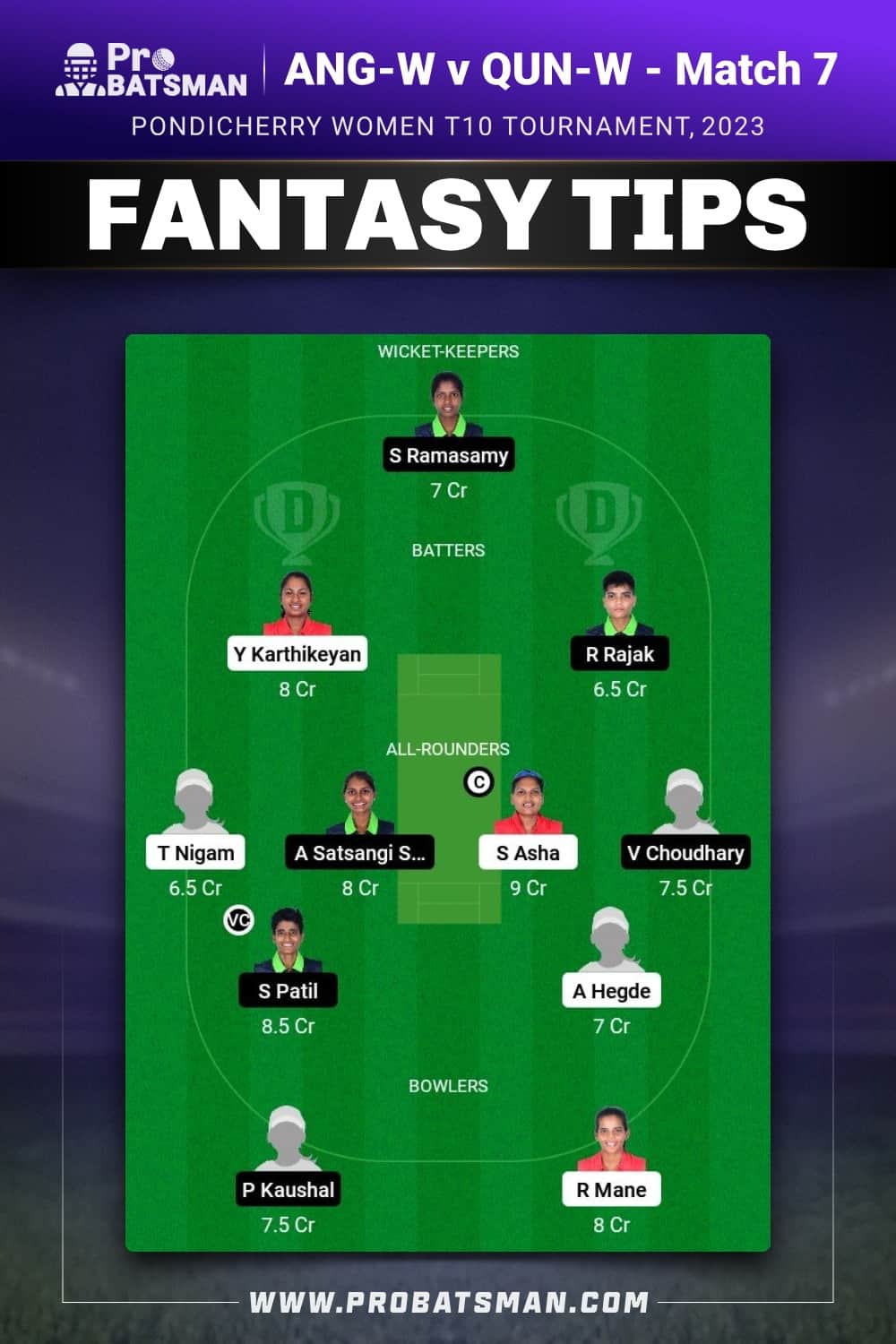 ANG-W vs QUN-W Dream11 Prediction - Fantasy Team 1