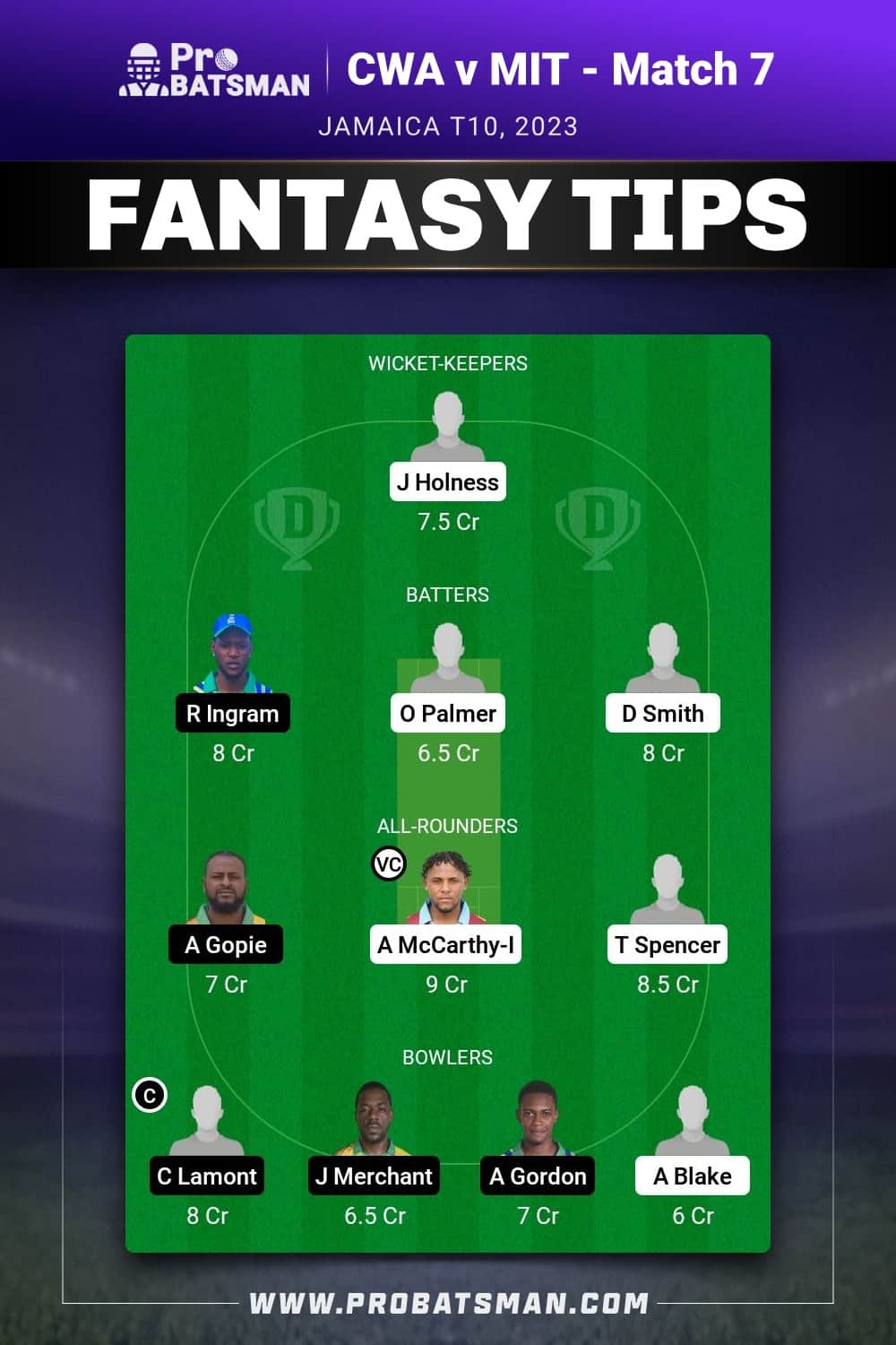 CWA vs MIT Dream11 Prediction - Fantasy Team 1 CWA vs MIT Dream11 Prediction - Fantasy Team 1