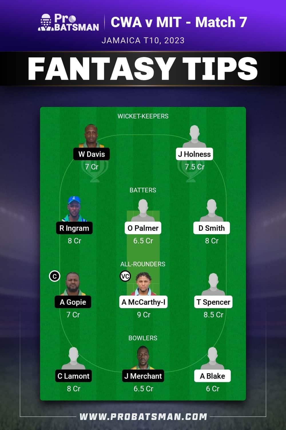CWA vs MIT Dream11 Prediction - Fantasy Team 2 CWA vs MIT Dream11 Prediction - Fantasy Team 2