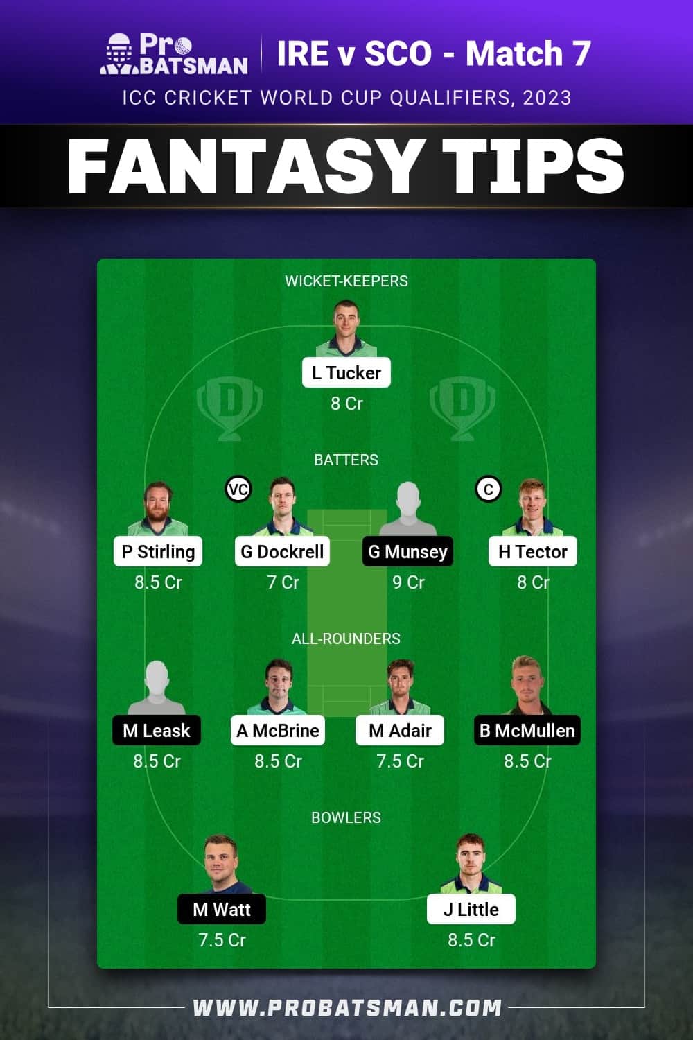 IRE vs SCO Dream11 Prediction - Fantasy Team 1