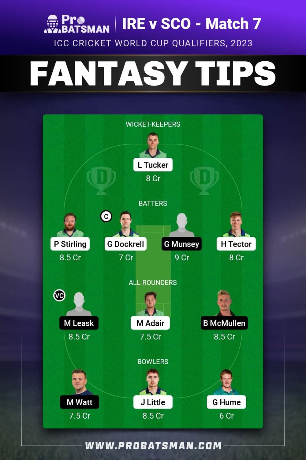 IRE vs SCO Dream11 Prediction - Fantasy Team 2