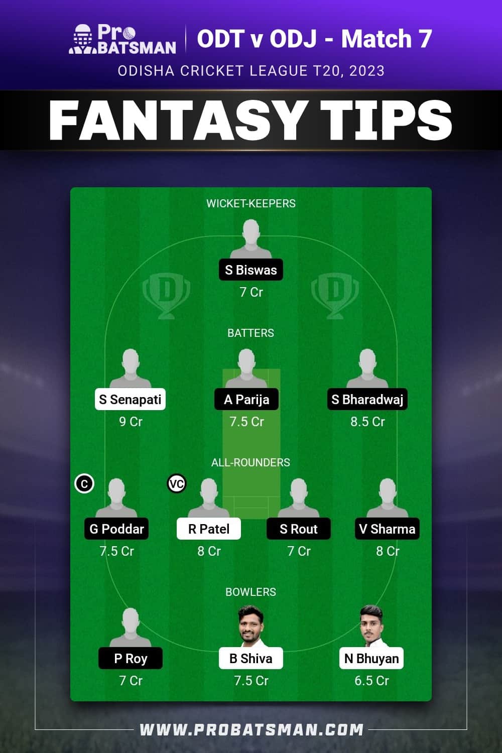 ODT vs ODJ Dream11 Prediction - Fantasy Team 1 ODT vs ODJ Dream11 Prediction - Fantasy Team 1