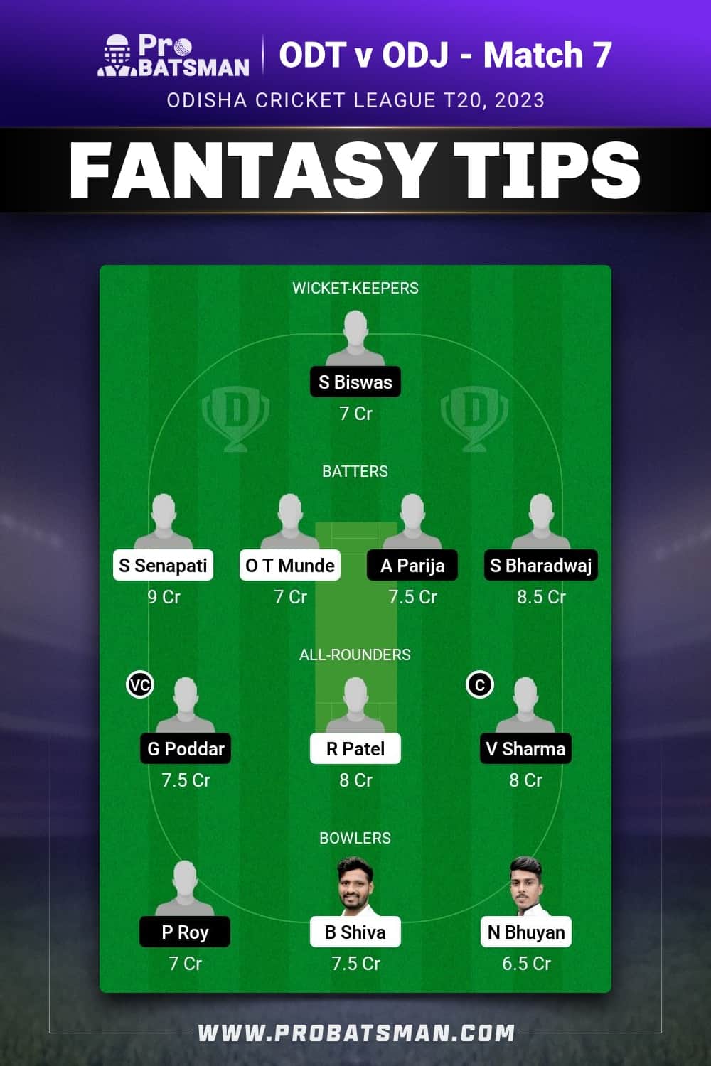 ODT vs ODJ Dream11 Prediction - Fantasy Team 2 ODT vs ODJ Dream11 Prediction - Fantasy Team 2