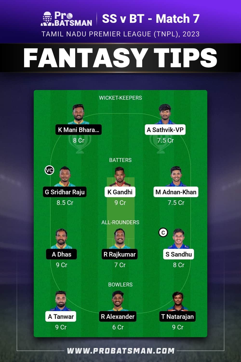 SS vs BT Dream11 Prediction - Fantasy Team 1