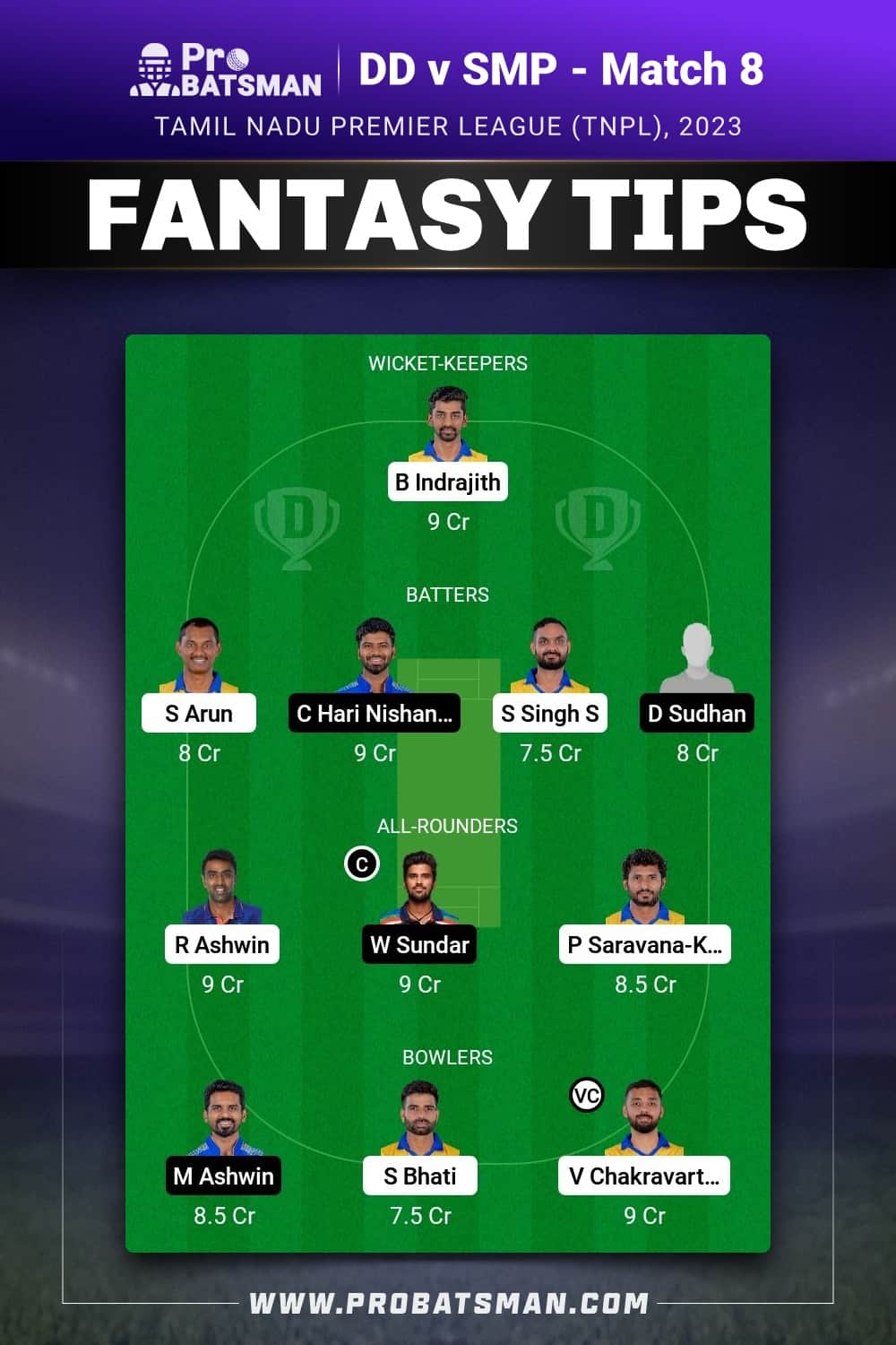 DD vs SMP Dream11 Prediction - Fantasy Team 2