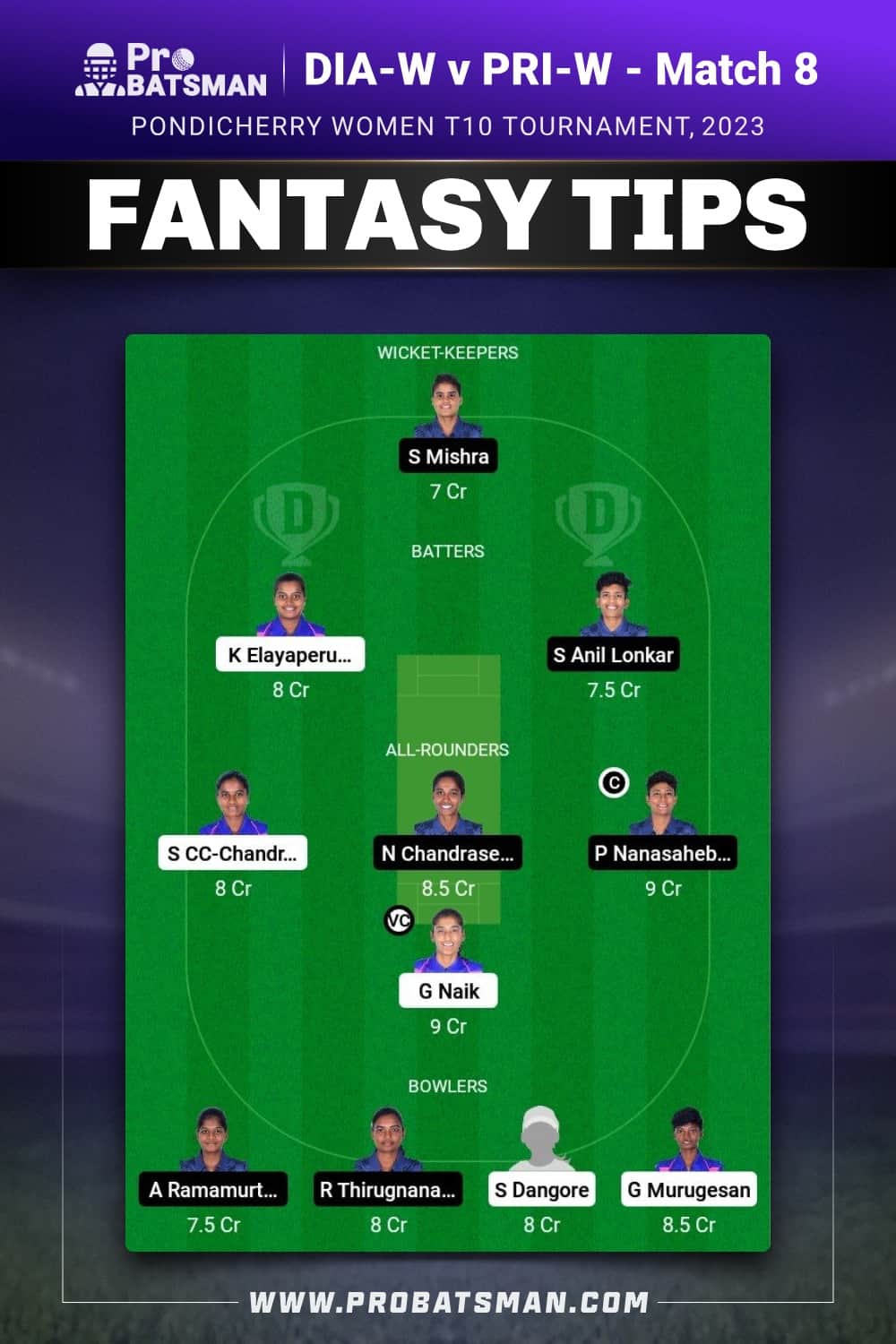 DIA-W vs PRI-W Dream11 Prediction - Fantasy Team 2 DIA-W vs PRI-W Dream11 Prediction - Fantasy Team 2