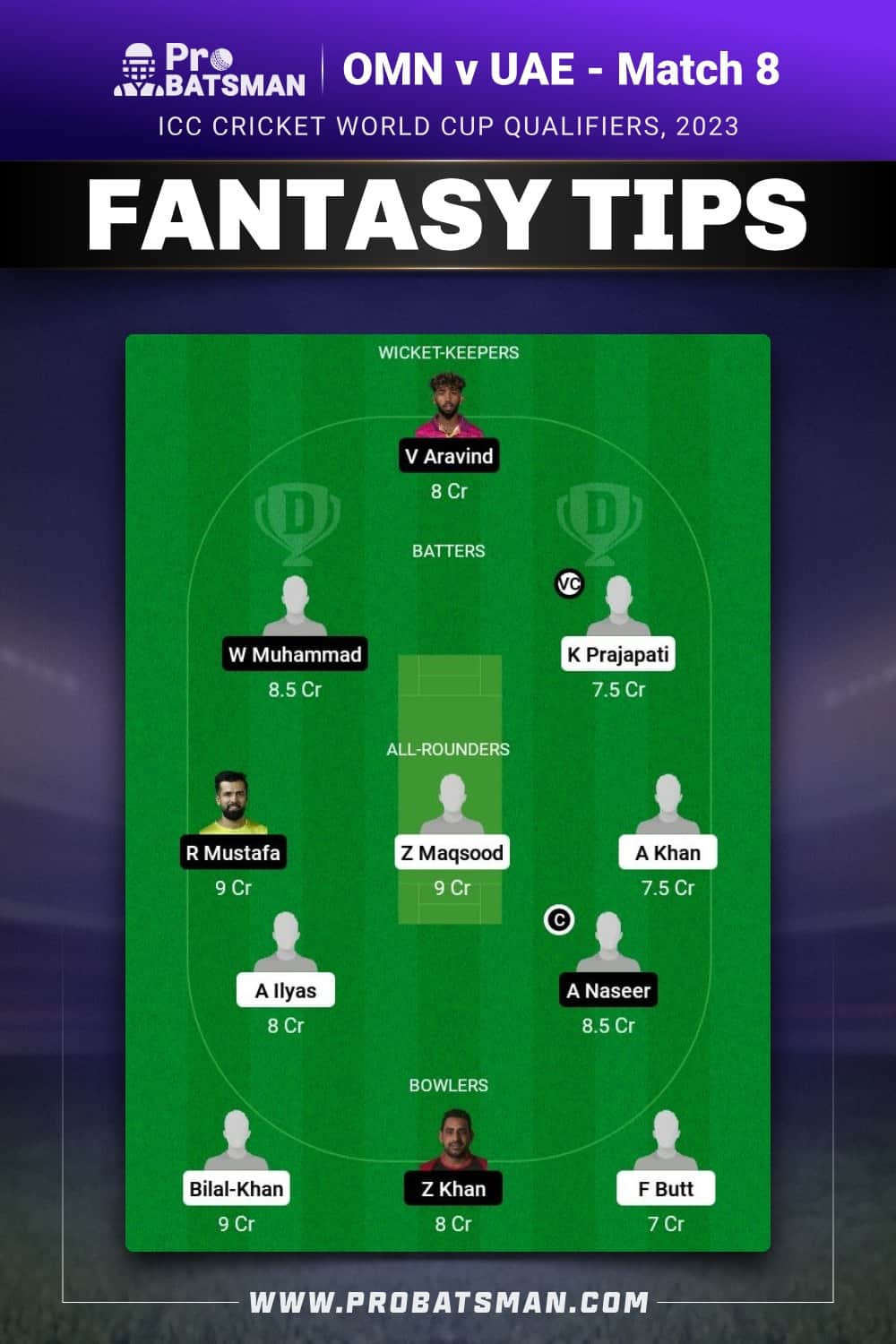 OMN vs UAE Dream11 Prediction - Fantasy Team 2 OMN vs UAE Dream11 Prediction - Fantasy Team 2
