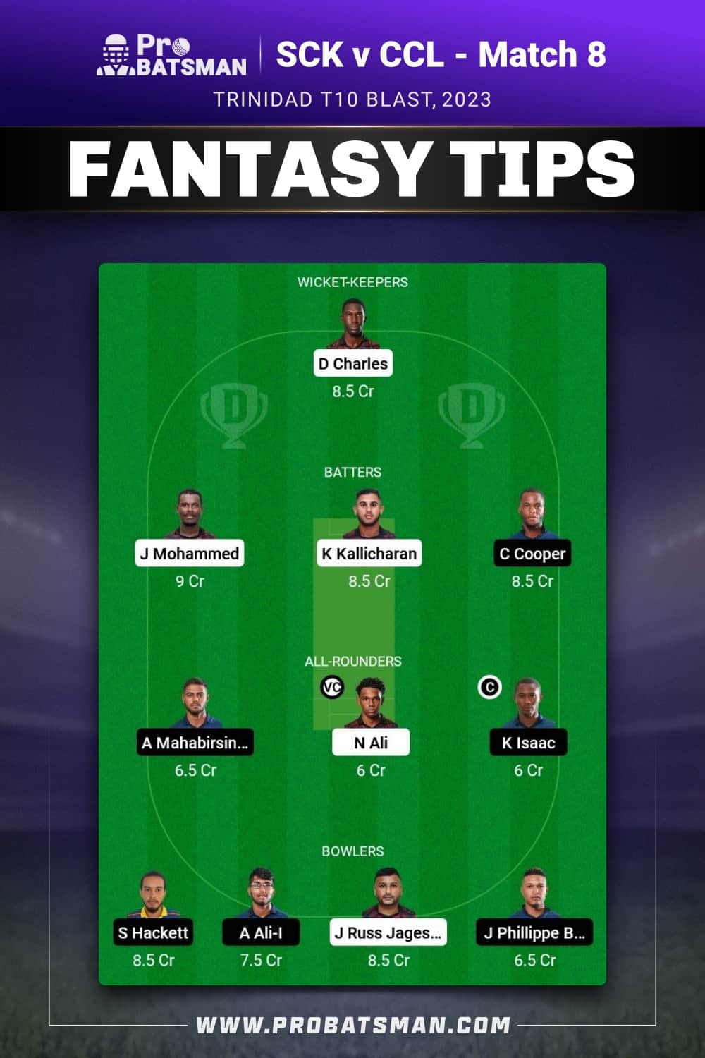 SCK vs CCL Dream11 Prediction - Fantasy Team 1 SCK vs CCL Dream11 Prediction - Fantasy Team 1
