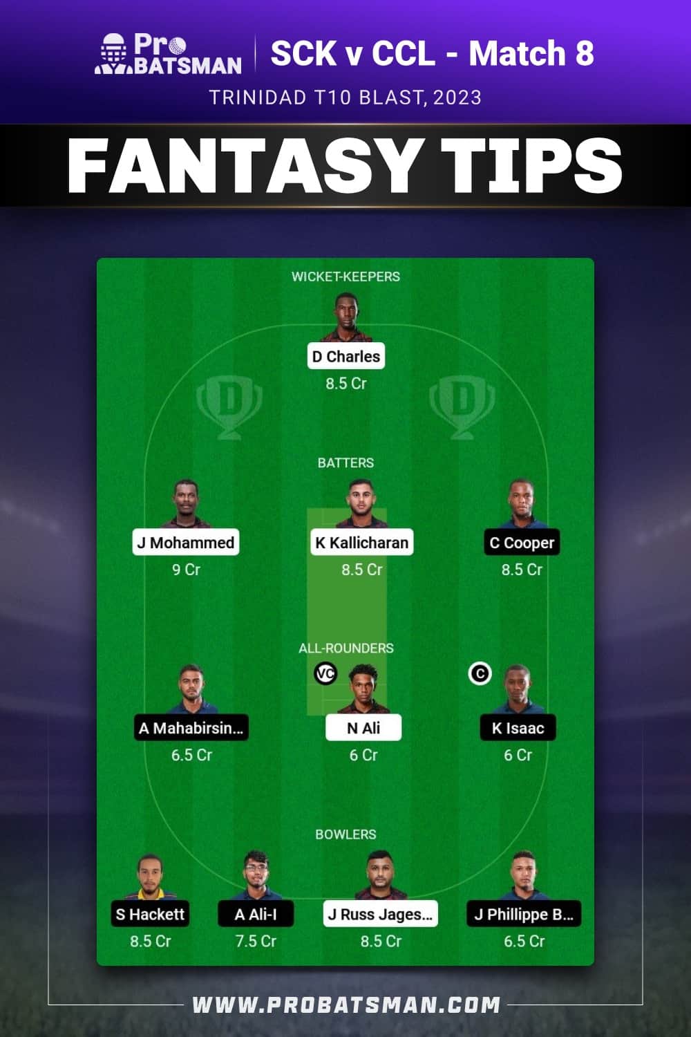 SCK vs CCL Dream11 Prediction - Fantasy Team 1