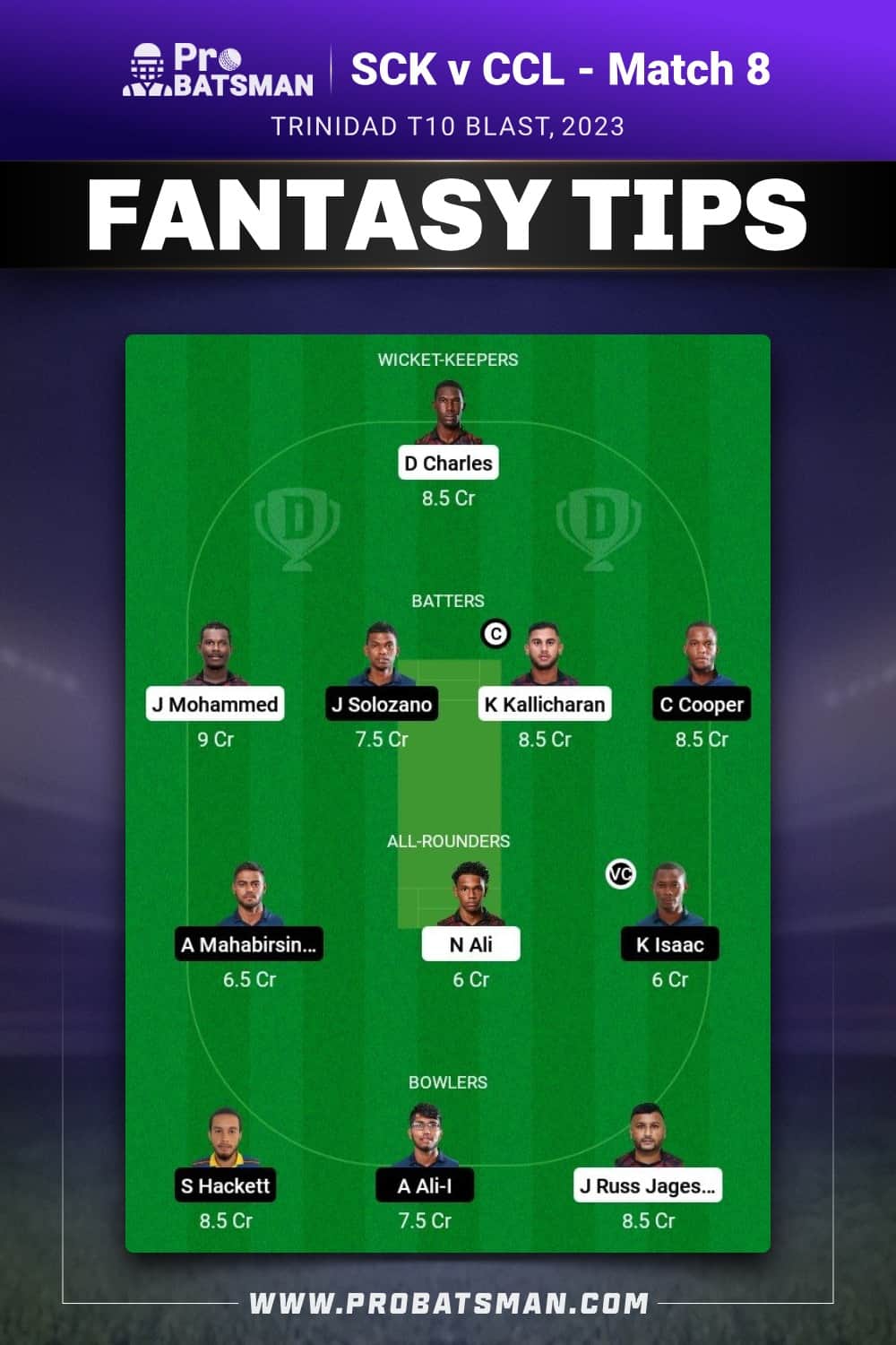 SCK vs CCL Dream11 Prediction - Fantasy Team 2 SCK vs CCL Dream11 Prediction - Fantasy Team 2