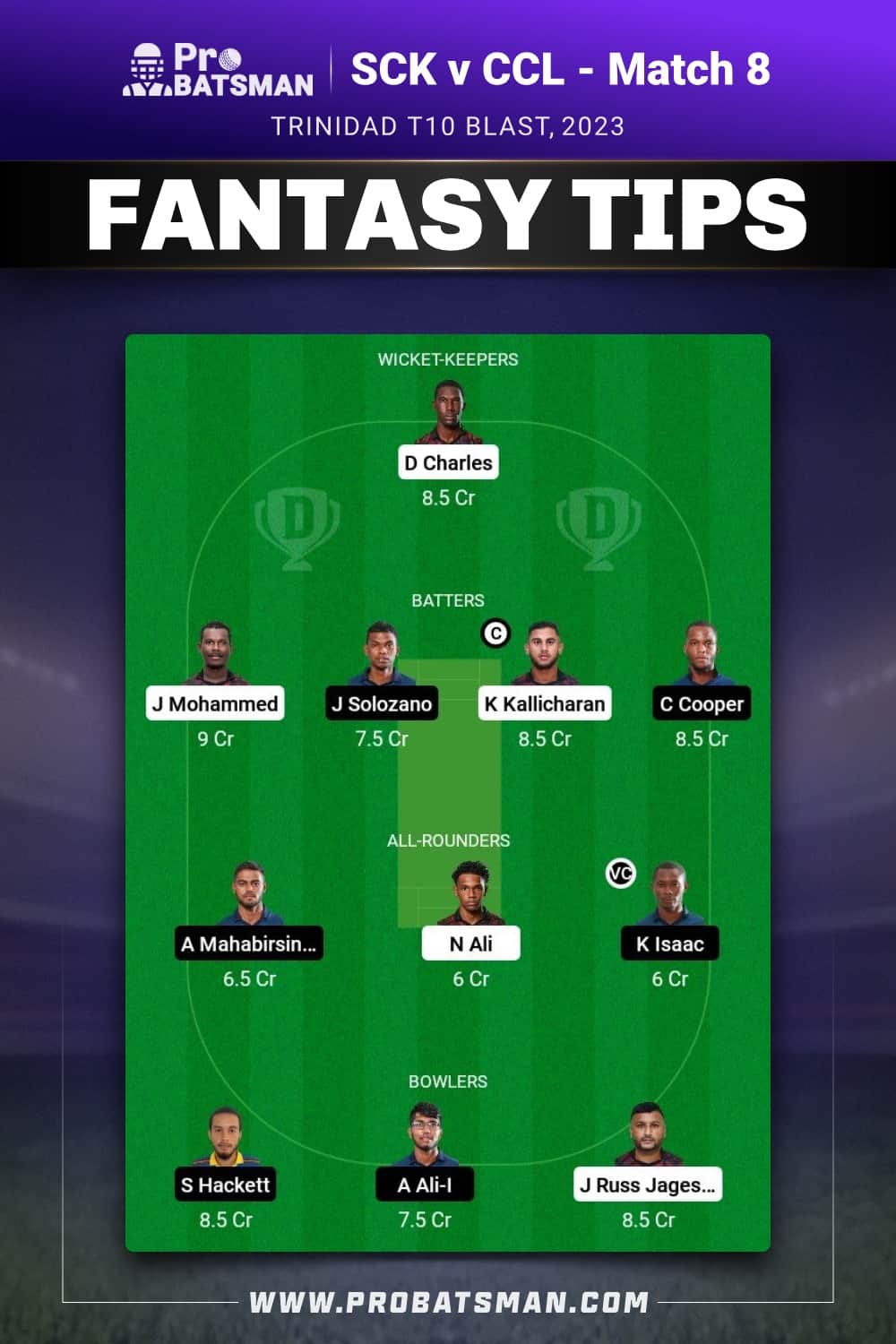 SCK vs CCL Dream11 Prediction - Fantasy Team 2