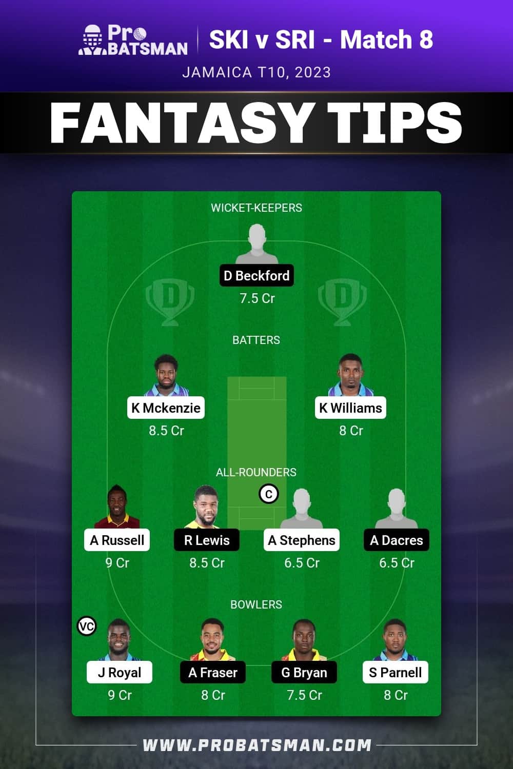 SKI vs SRI Dream11 Prediction - Fantasy Team 2 SKI vs SRI Dream11 Prediction - Fantasy Team 2