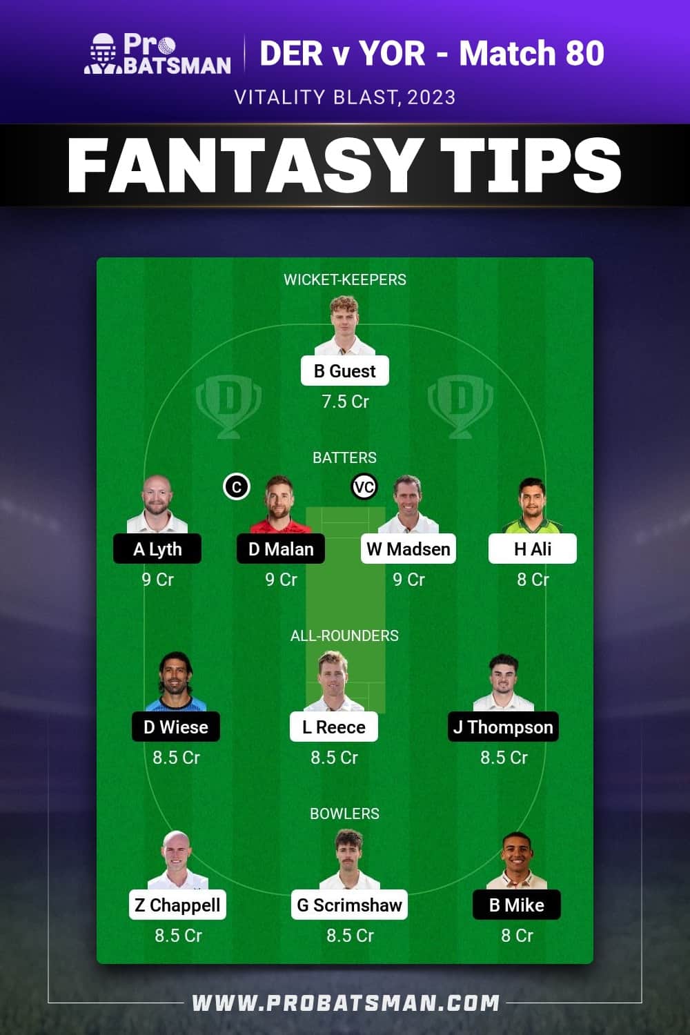 DER vs YOR Dream11 Prediction - Fantasy Team 1 DER vs YOR Dream11 Prediction - Fantasy Team 1