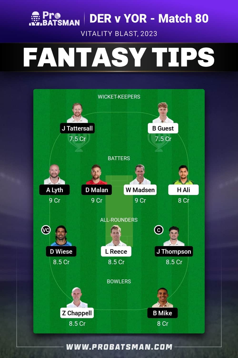 DER vs YOR Dream11 Prediction - Fantasy Team 2 DER vs YOR Dream11 Prediction - Fantasy Team 2