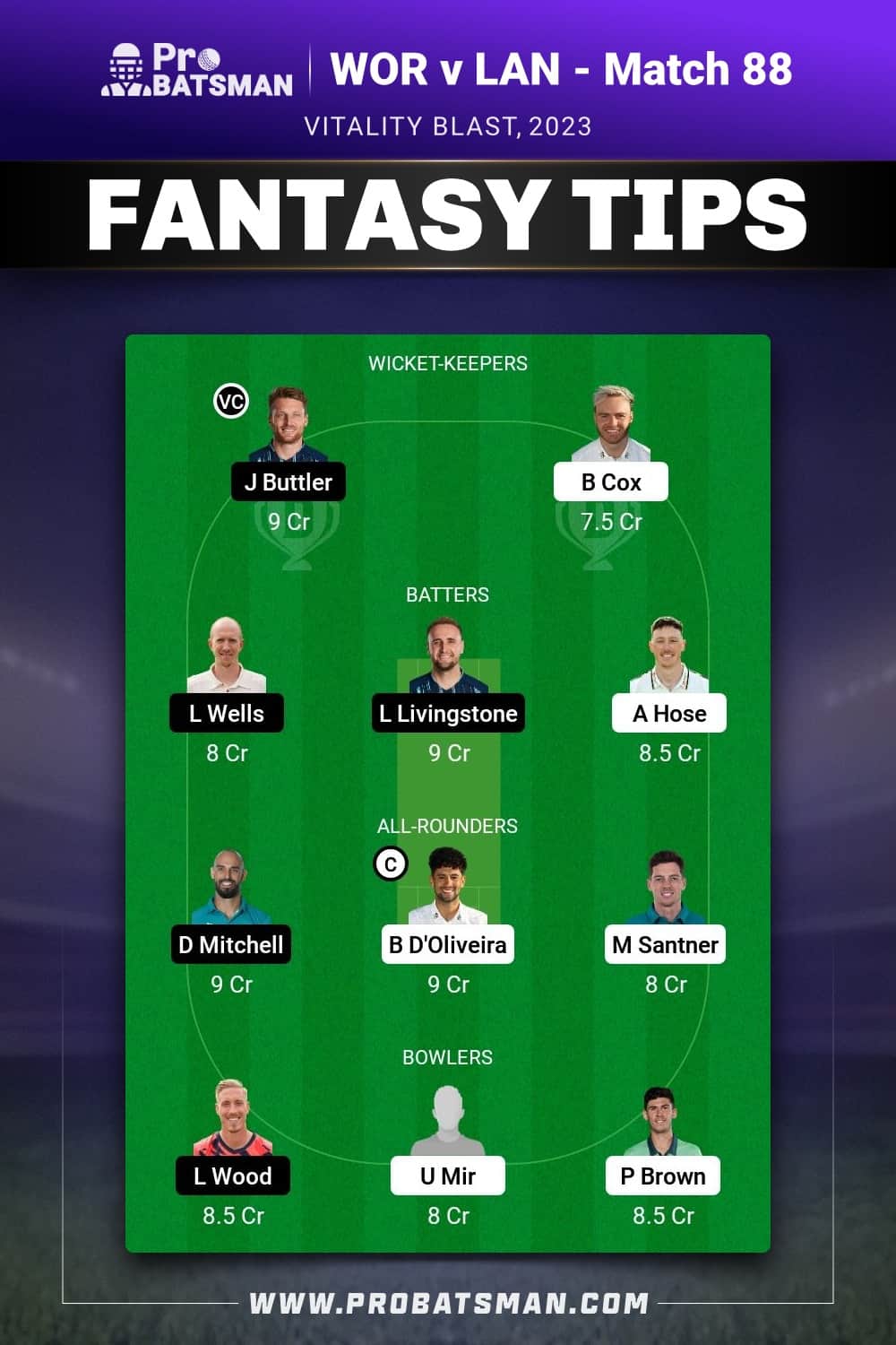 WOR vs LAN Dream11 Prediction With Stats, Pitch Report & Player Record of Vitality Blast, 2023 For Match 88 WOR vs LAN Dream11 Prediction - Fantasy Team 2