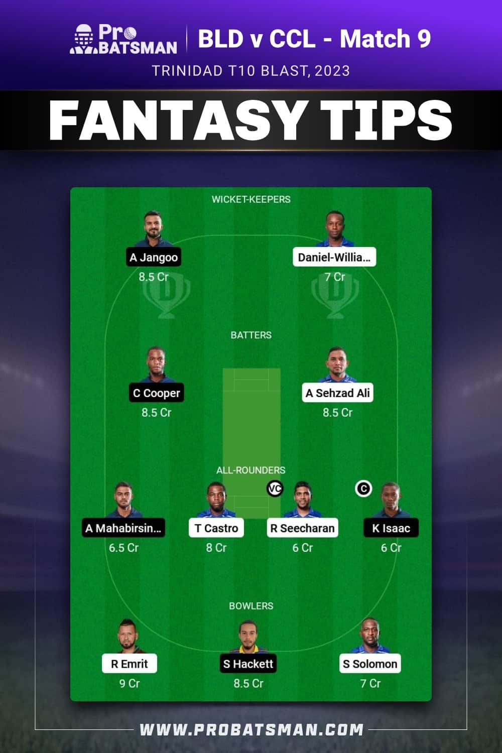 BLD vs CCL Dream11 Prediction - Fantasy Team 2