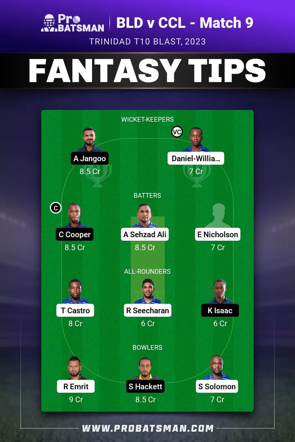 BLD vs CCL Dream11 Prediction - Fantasy Team 1