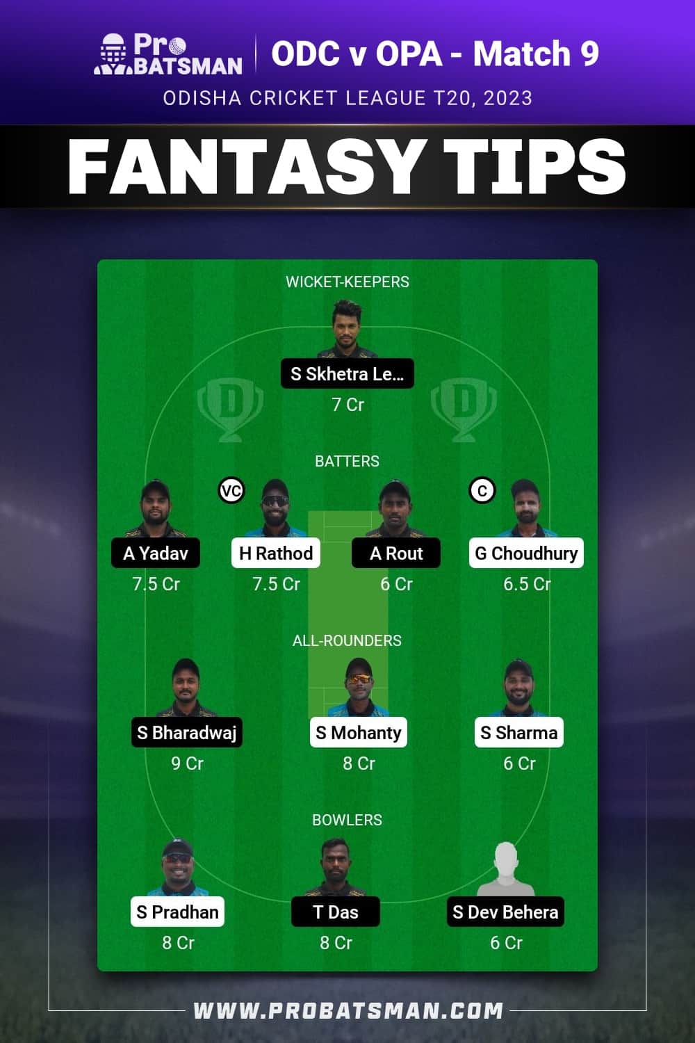 ODC vs OPA Dream11 Prediction - Fantasy Team 1 ODC vs OPA Dream11 Prediction - Fantasy Team 1