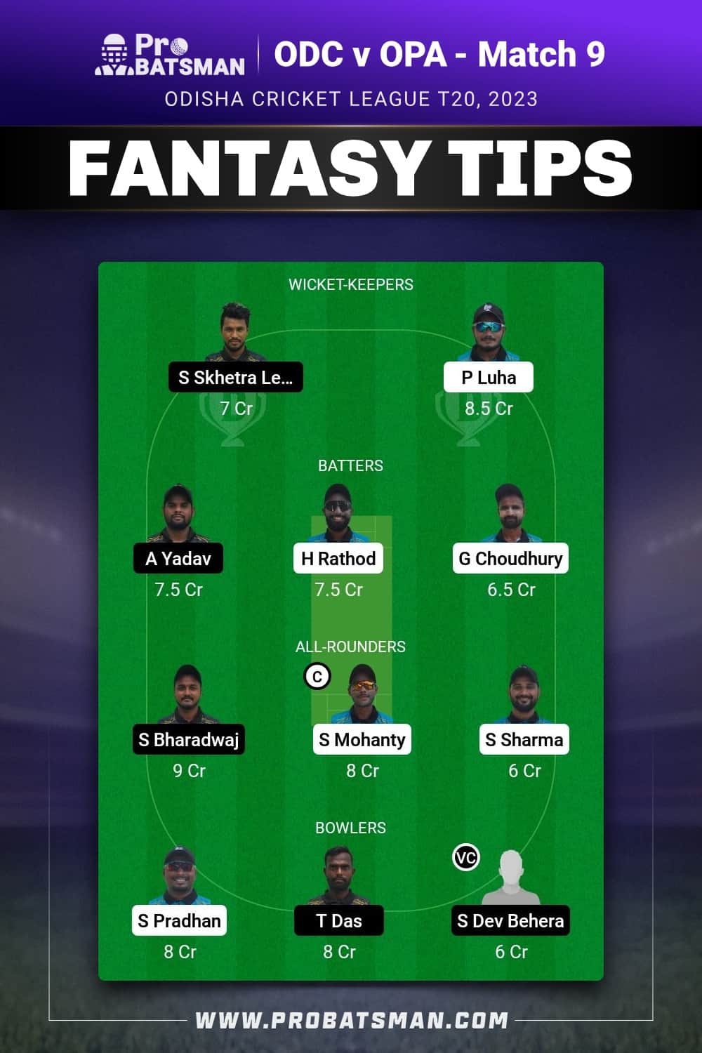 ODC vs OPA Dream11 Prediction - Fantasy Team 2 ODC vs OPA Dream11 Prediction - Fantasy Team 2