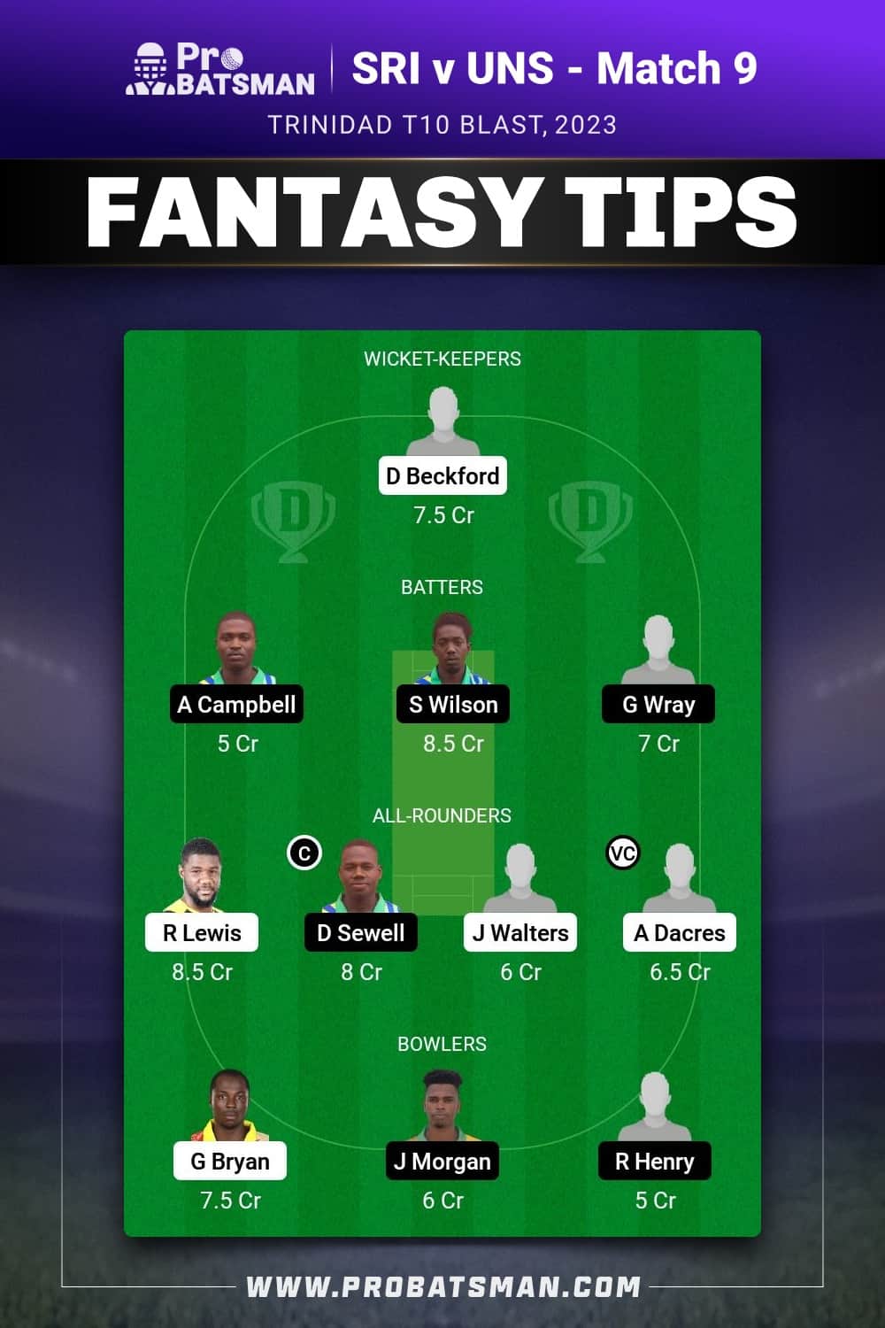 SRI vs UNS Dream11 Prediction - Fantasy Team 1 SRI vs UNS Dream11 Prediction - Fantasy Team 1