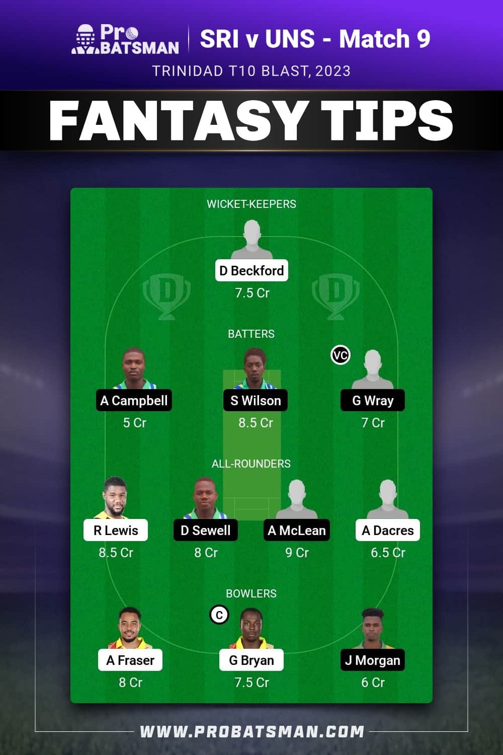 SRI vs UNS Dream11 Prediction - Fantasy Team 2 SRI vs UNS Dream11 Prediction - Fantasy Team 2