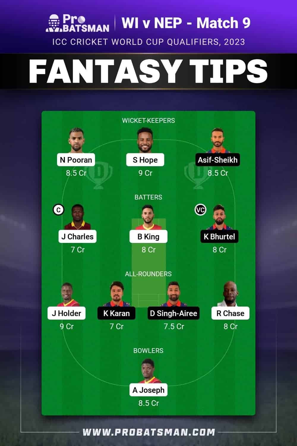 WI vs NEP Dream11 Prediction - Fantasy Team 1 WI vs NEP Dream11 Prediction - Fantasy Team 1