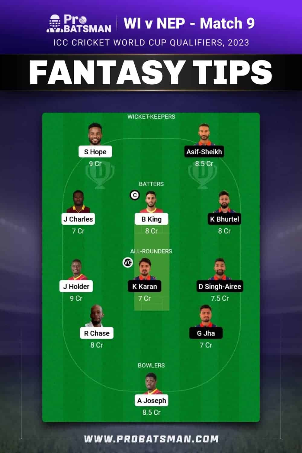 WI vs NEP Dream11 Prediction - Fantasy Team 2 WI vs NEP Dream11 Prediction - Fantasy Team 2
