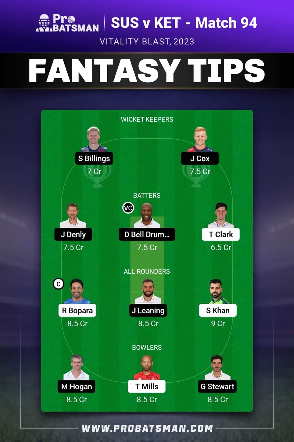 SUS vs KET Dream11 Prediction - Fantasy Team 1 SUS vs KET Dream11 Prediction - Fantasy Team 1