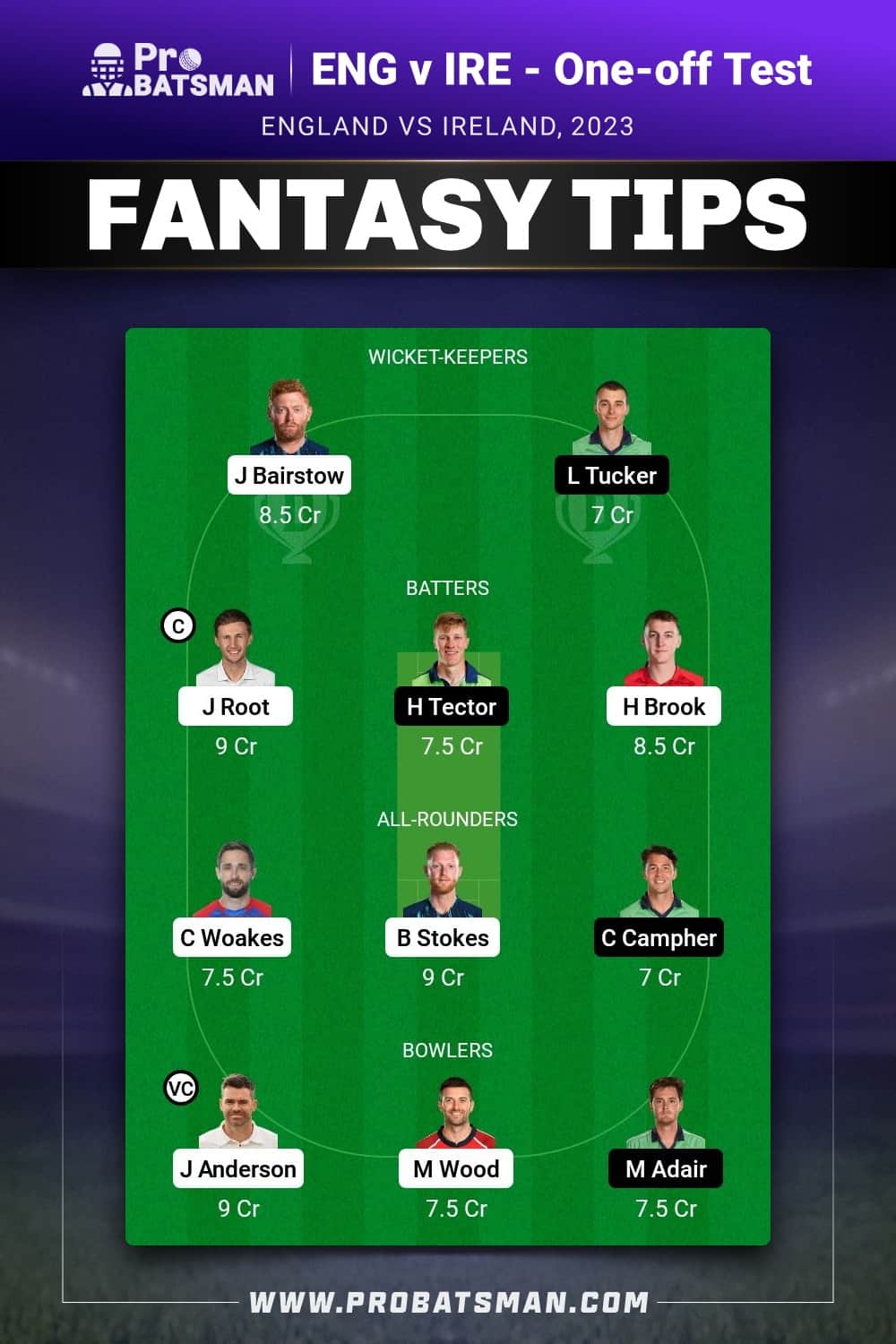 ENG vs IRE Dream11 Prediction - Fantasy Team 1