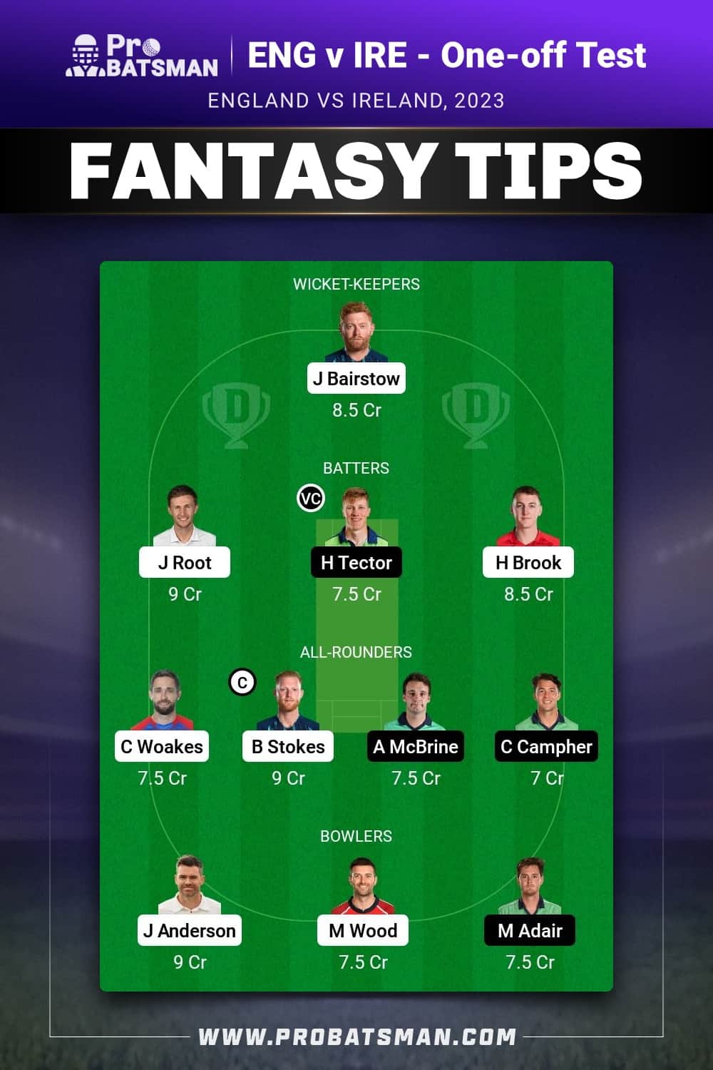 ENG vs IRE Dream11 Prediction - Fantasy Team 2