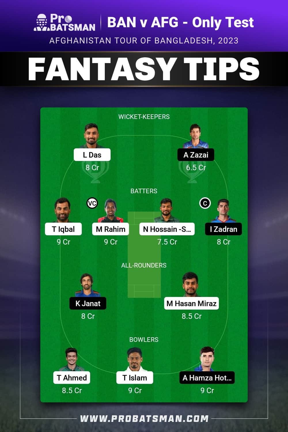 BAN vs AFG Dream11 Prediction - Fantasy Team 2 BAN vs AFG Dream11 Prediction - Fantasy Team 2