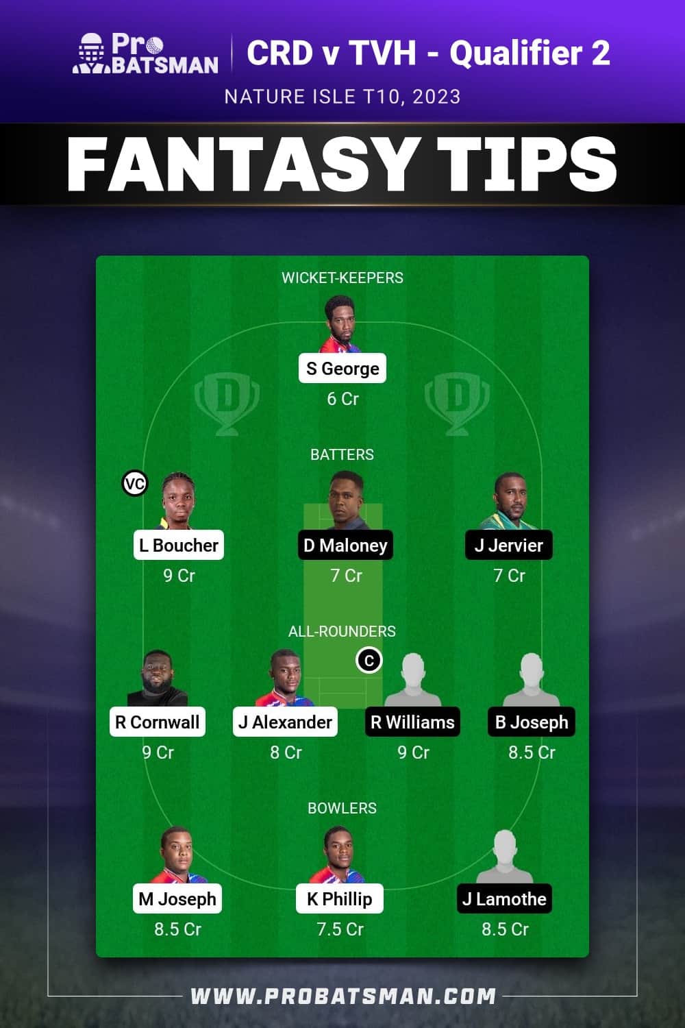 CRD vs TVH Dream11 Prediction - Fantasy Team 1