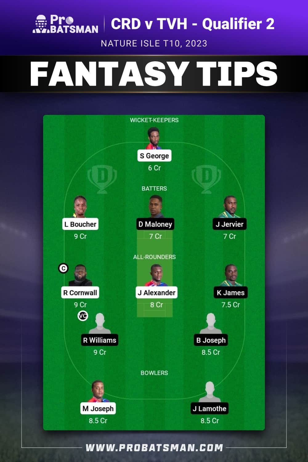 CRD vs TVH Dream11 Prediction - Fantasy Team 2