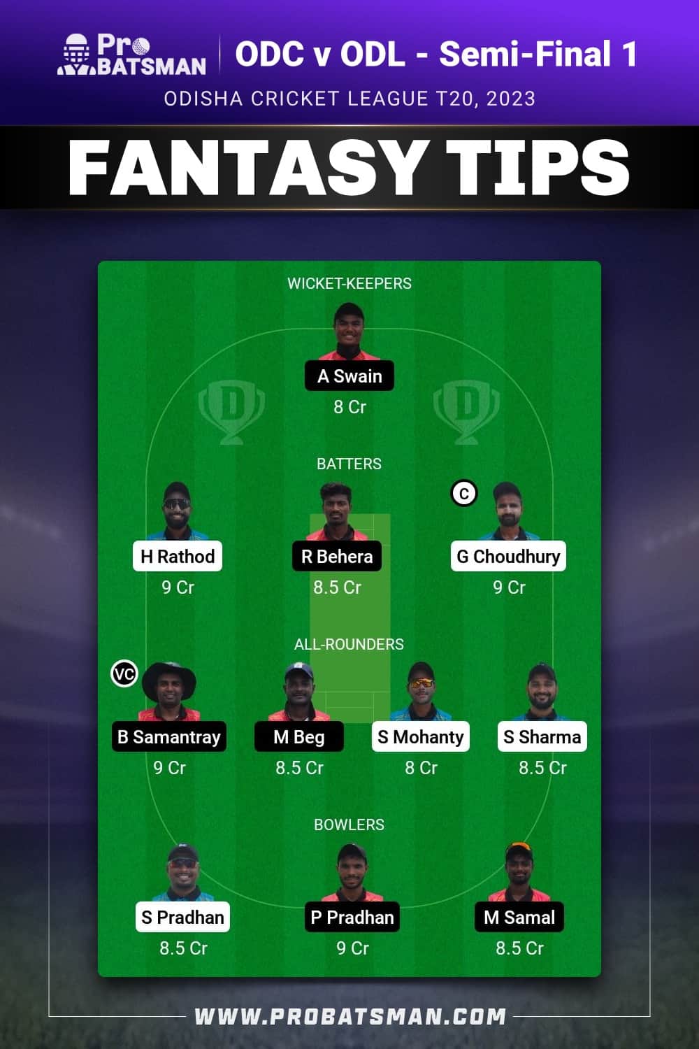 ODC vs ODL Dream11 Prediction - Fantasy Team 1 ODC vs ODL Dream11 Prediction - Fantasy Team 1
