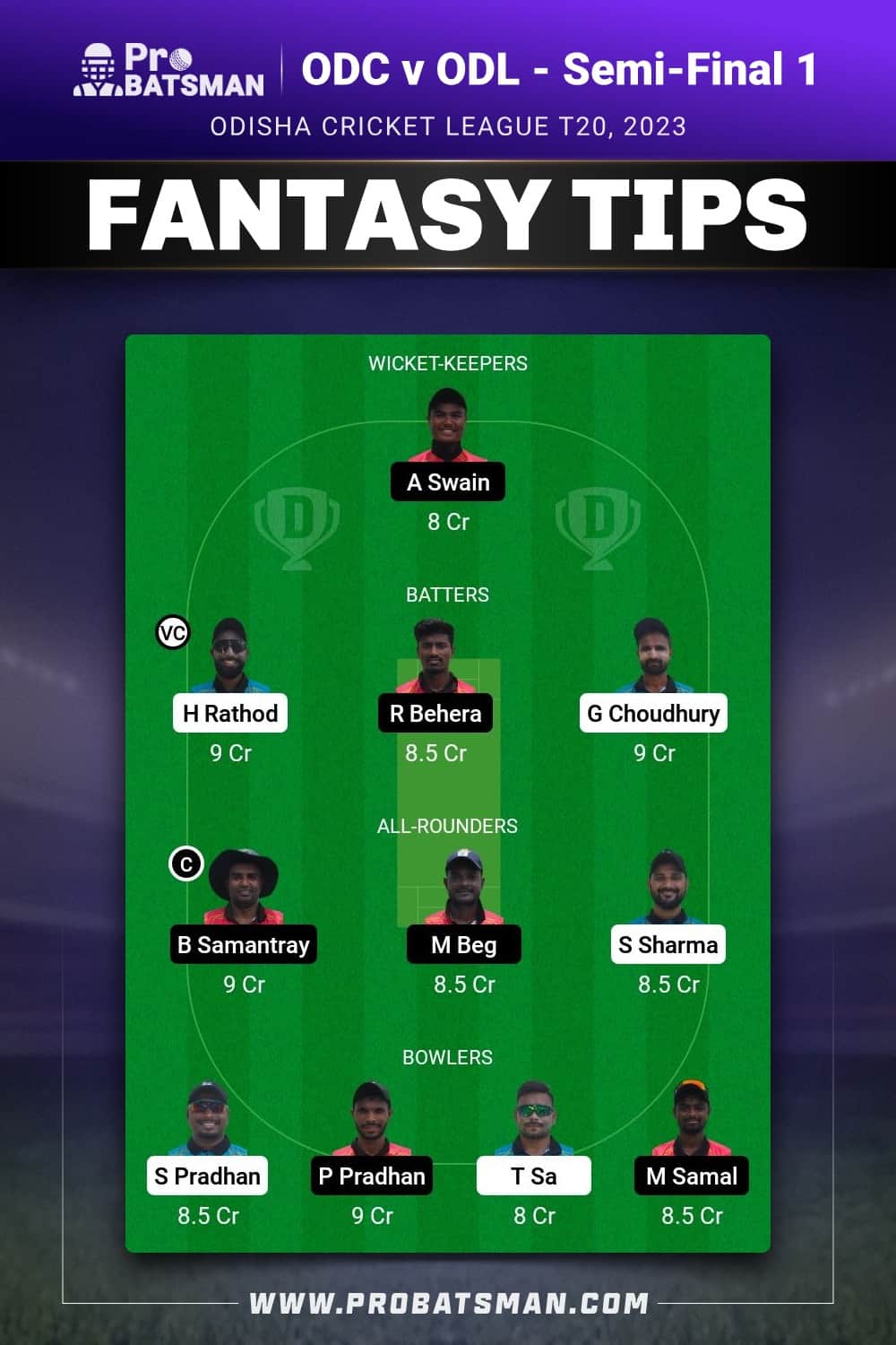 ODC vs ODL Dream11 Prediction - Fantasy Team 2 ODC vs ODL Dream11 Prediction - Fantasy Team 2