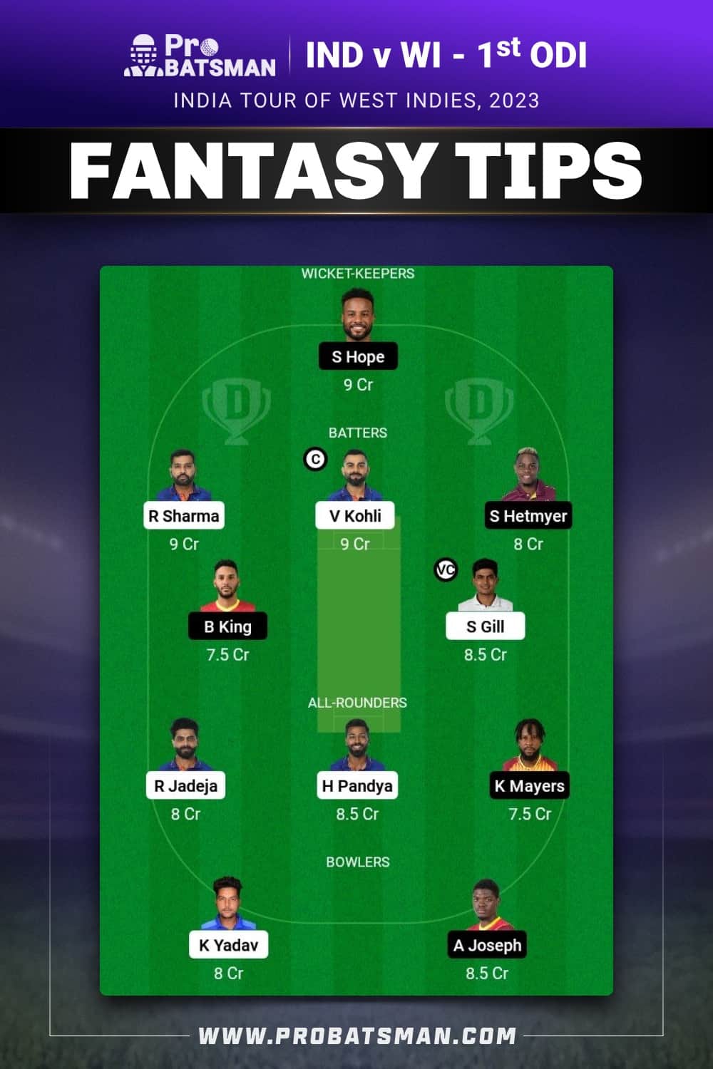 IND vs WI Dream11 Prediction - Fantasy Team 1