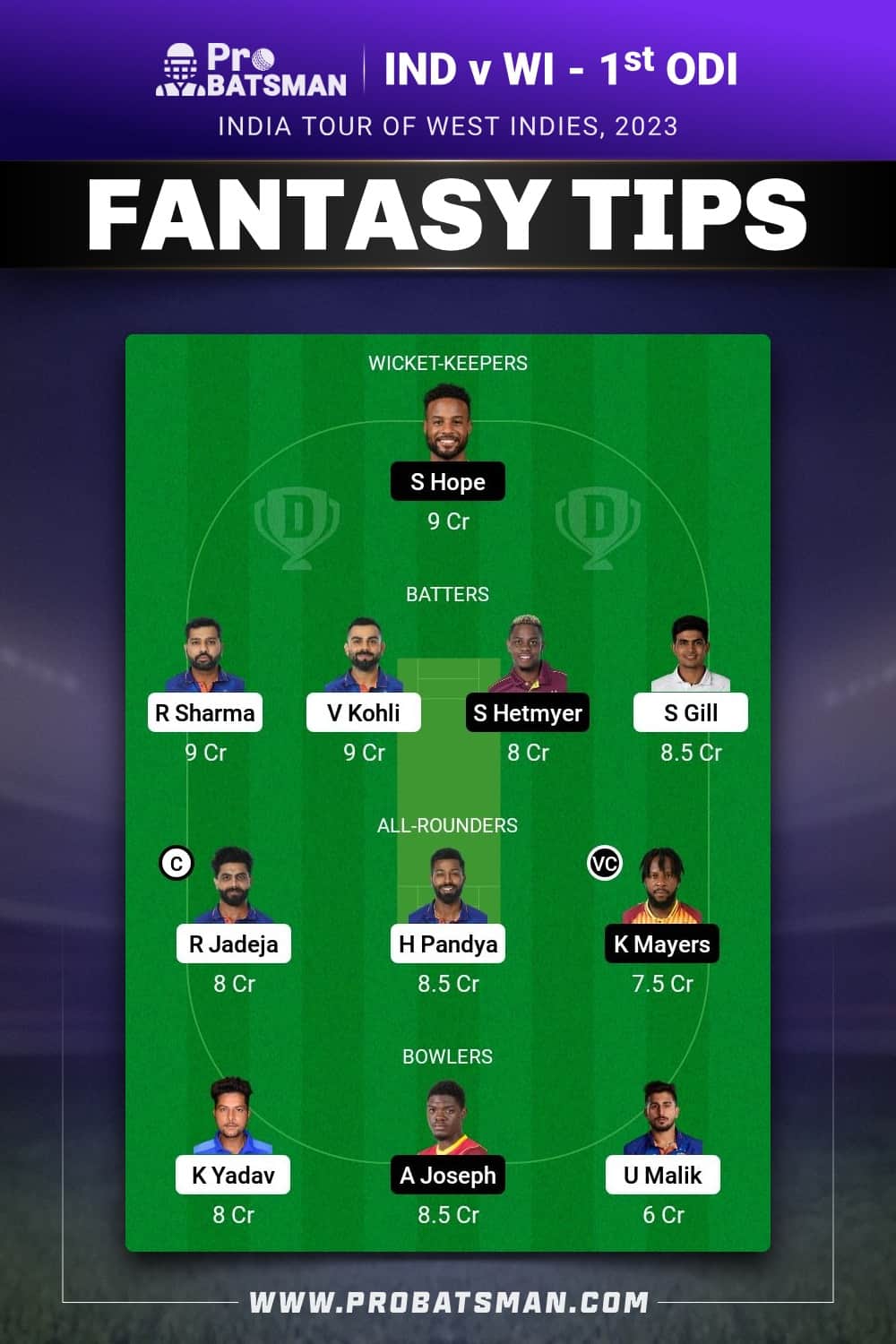 IND vs WI Dream11 Prediction - Fantasy Team 2