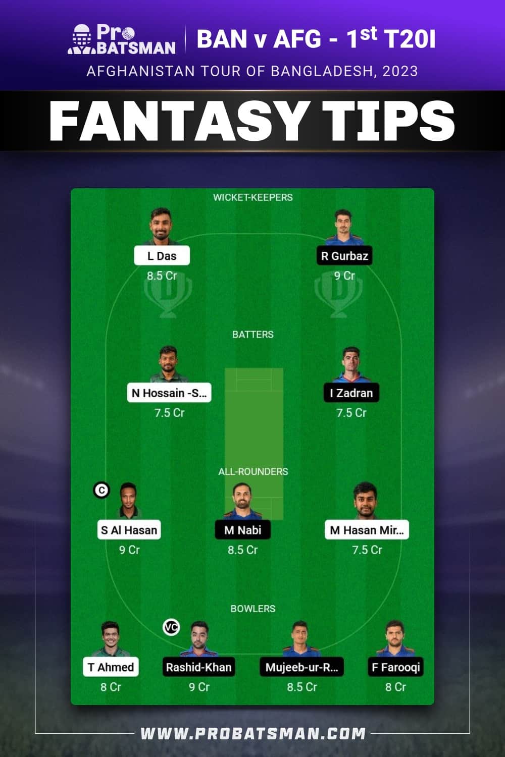 BAN vs AFG Dream11 Prediction - Fantasy Team 1 BAN vs AFG Dream11 Prediction - Fantasy Team 1