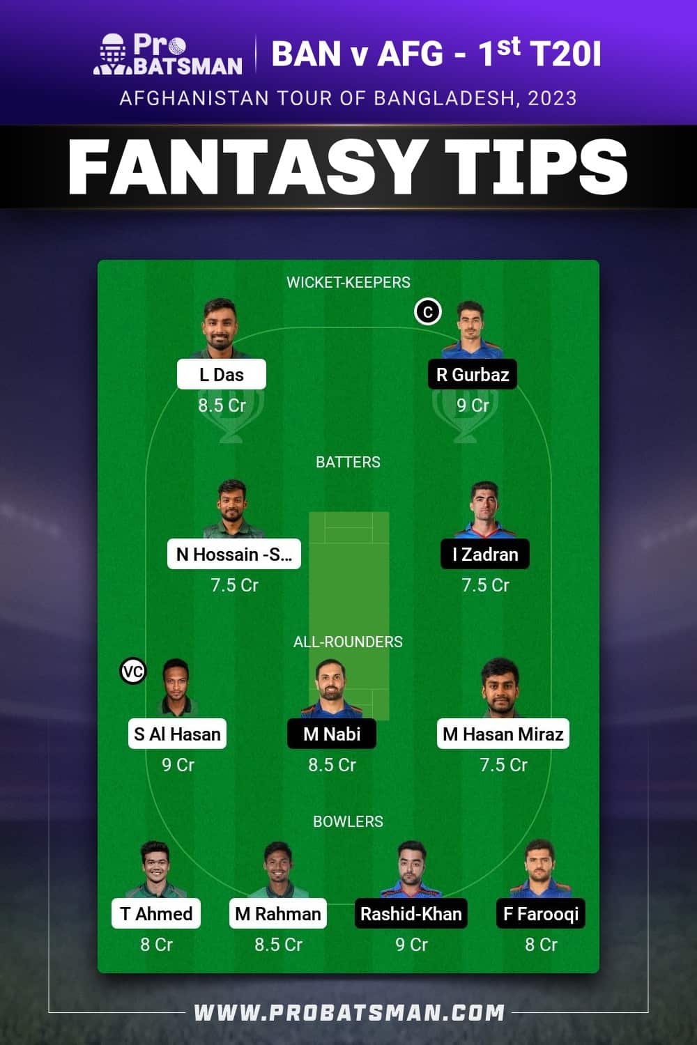BAN vs AFG Dream11 Prediction - Fantasy Team 2 BAN vs AFG Dream11 Prediction - Fantasy Team 2