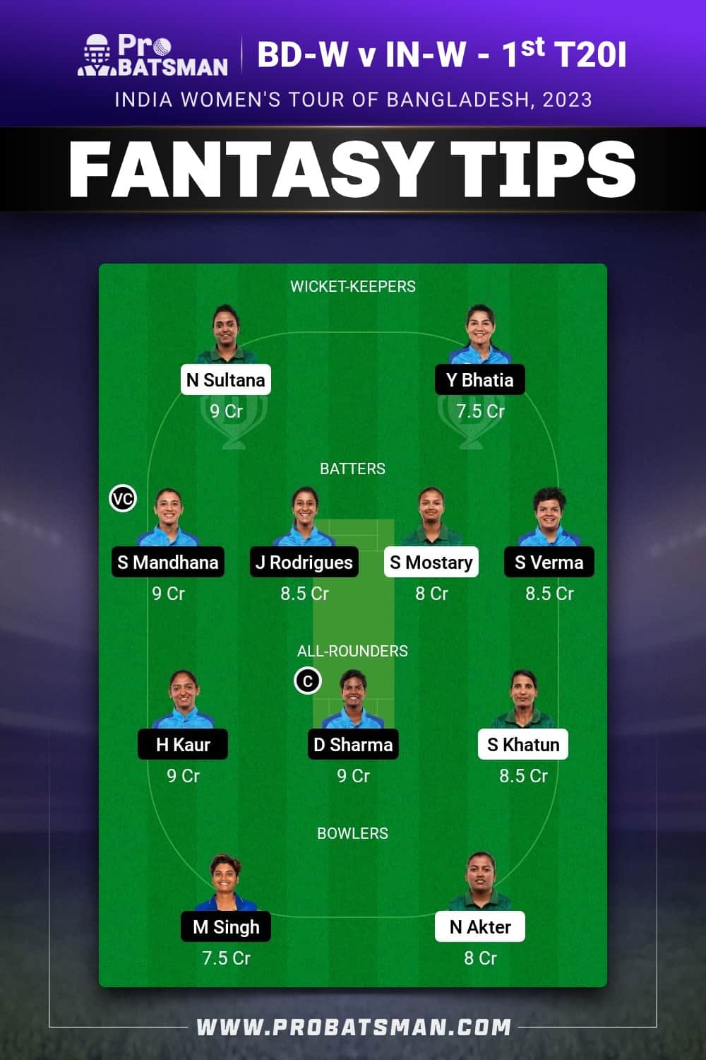 BD-W vs IN-W Dream11 Prediction - Fantasy Team 1