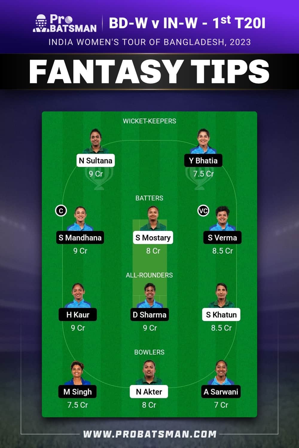 BD-W vs IN-W Dream11 Prediction - Fantasy Team 2 BD-W vs IN-W Dream11 Prediction - Fantasy Team 2