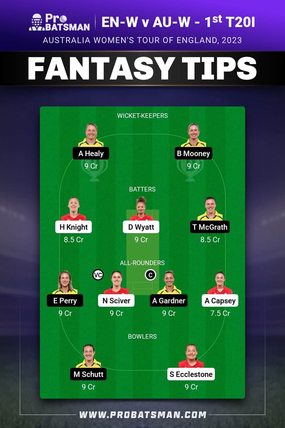 EN-W vs AU-W Dream11 Prediction - Fantasy Team 1 EN-W vs AU-W Dream11 Prediction - Fantasy Team 1