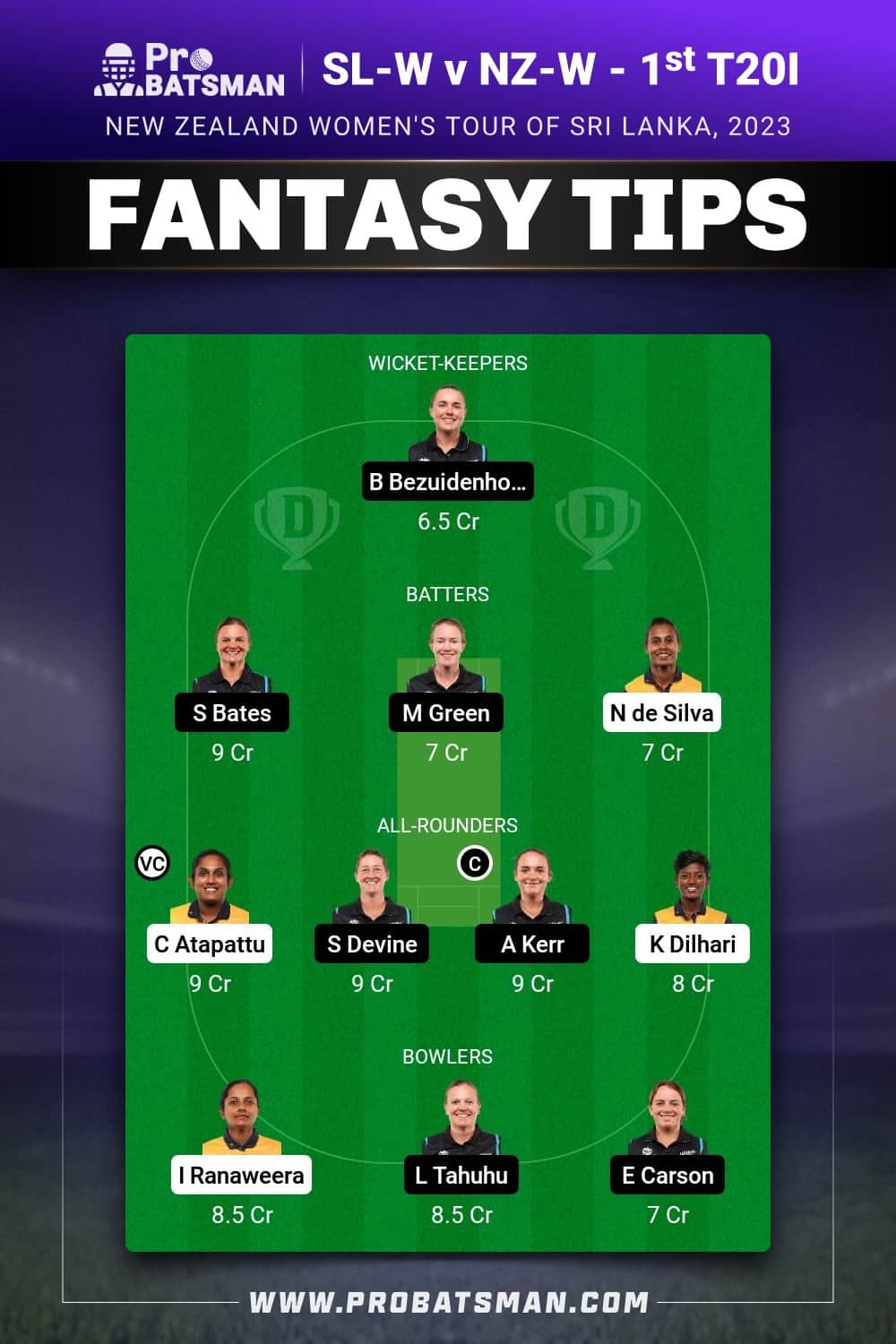 SL-W vs NZ-W Dream11 Prediction - Fantasy Team 2 SL-W vs NZ-W Dream11 Prediction - Fantasy Team 2