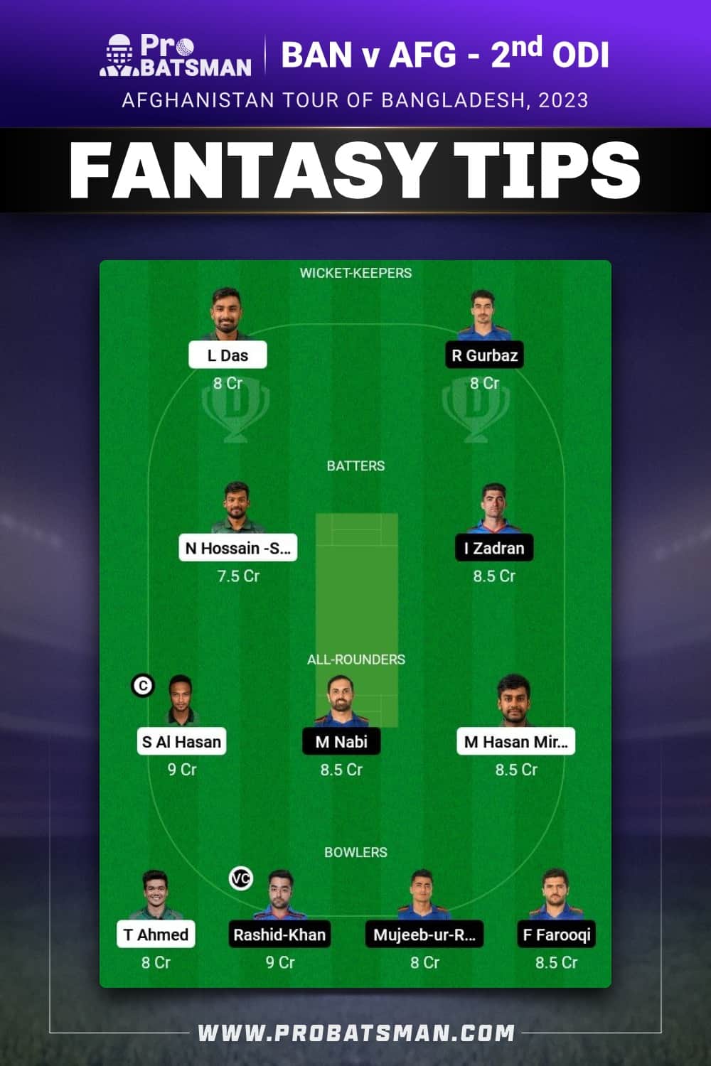 BAN vs AFG Dream11 Prediction - Fantasy Team 1 BAN vs AFG Dream11 Prediction - Fantasy Team 1