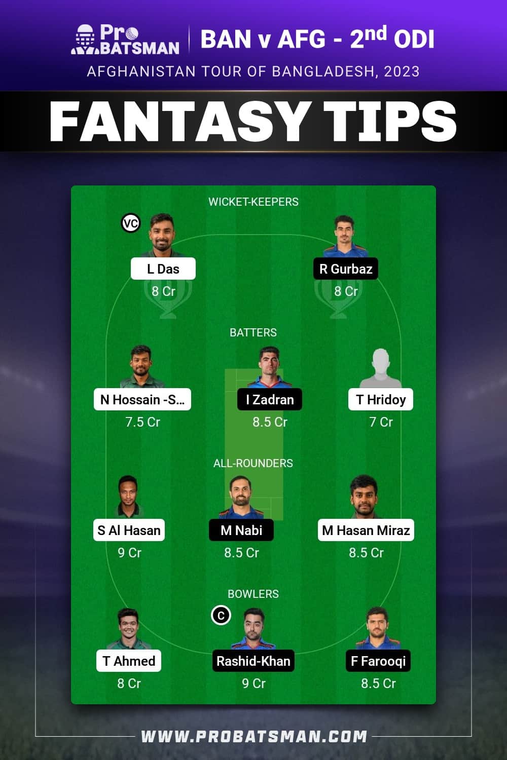 BAN vs AFG Dream11 Prediction - Fantasy Team 2 BAN vs AFG Dream11 Prediction - Fantasy Team 2