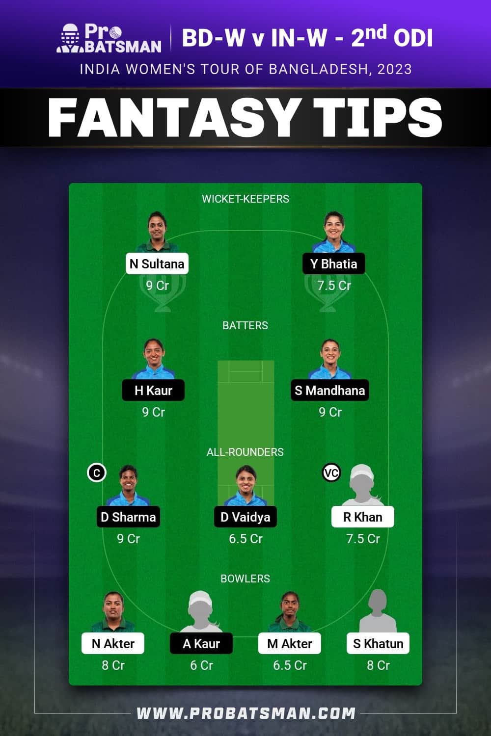 BD-W vs IN-W Dream11 Prediction - Fantasy Team 1 BD-W vs IN-W Dream11 Prediction - Fantasy Team 1