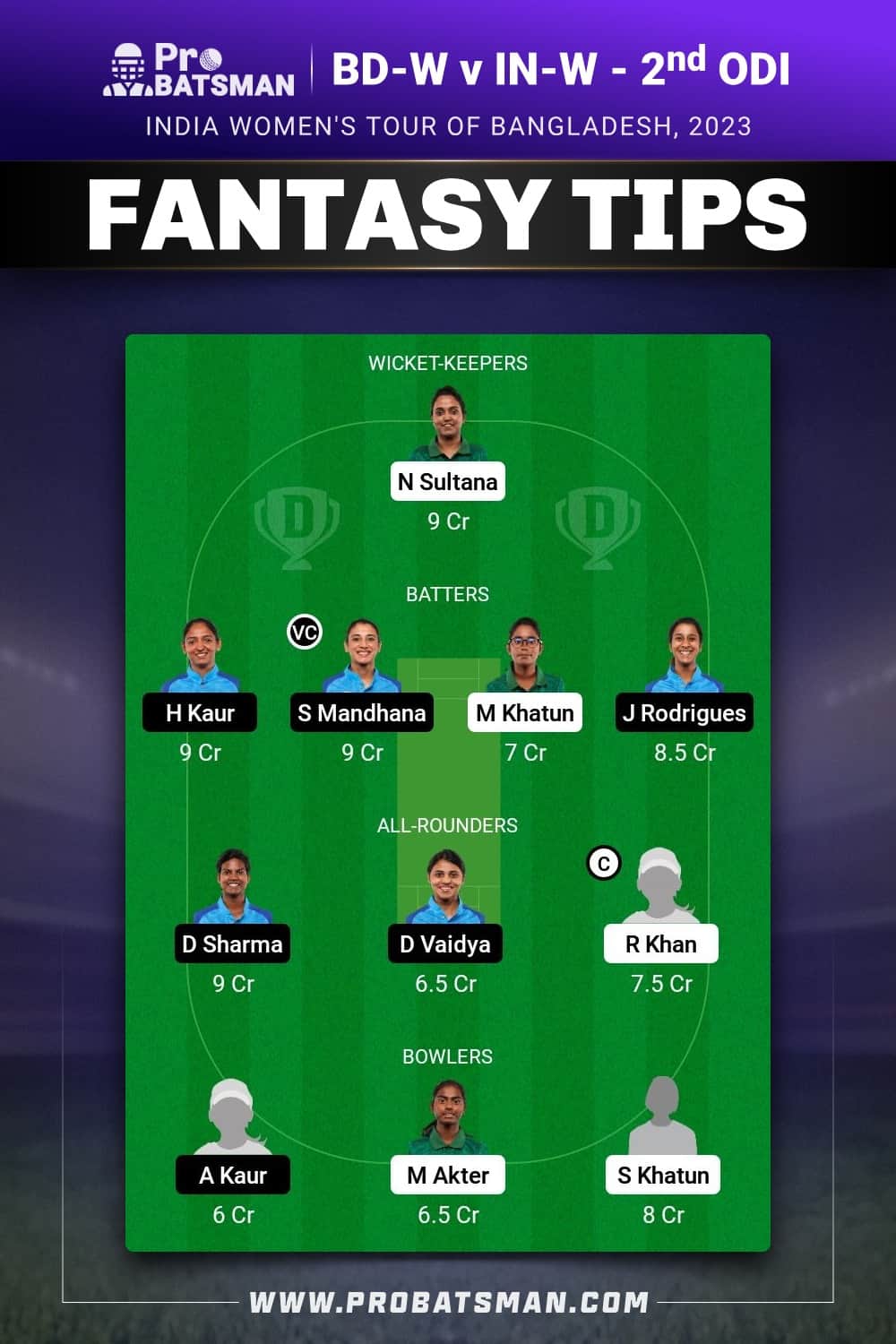 BD-W vs IN-W Dream11 Prediction - Fantasy Team 2 BD-W vs IN-W Dream11 Prediction - Fantasy Team 2