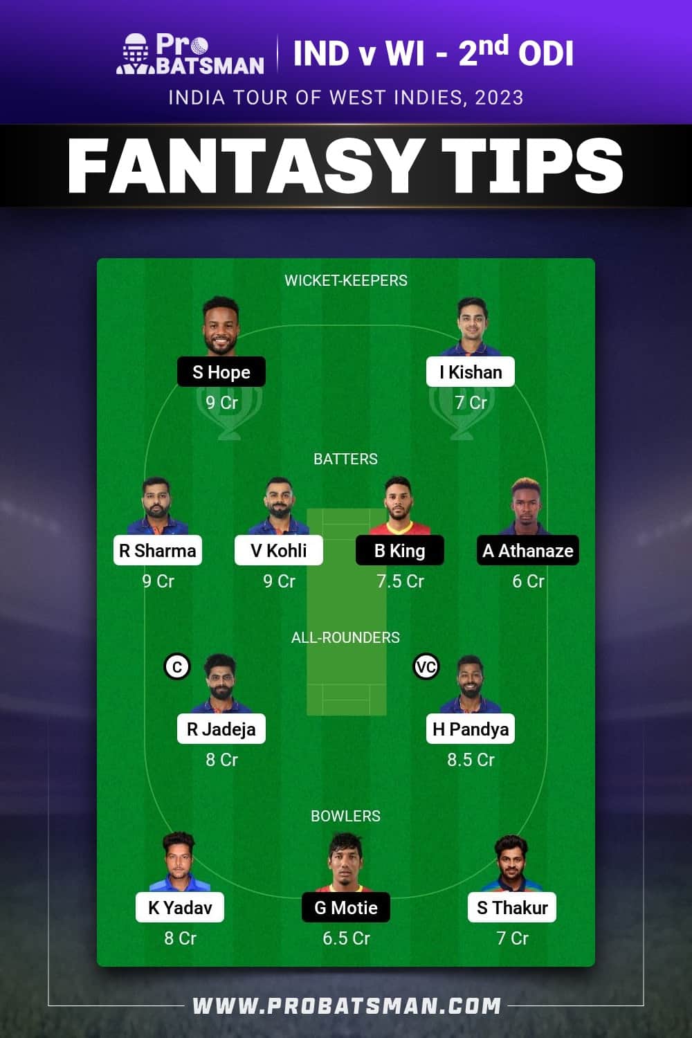IND vs WI Dream11 Prediction - Fantasy Team 1