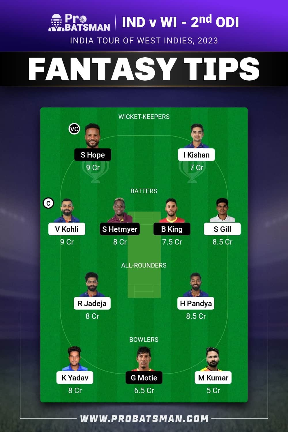 IND vs WI Dream11 Prediction - Fantasy Team 2