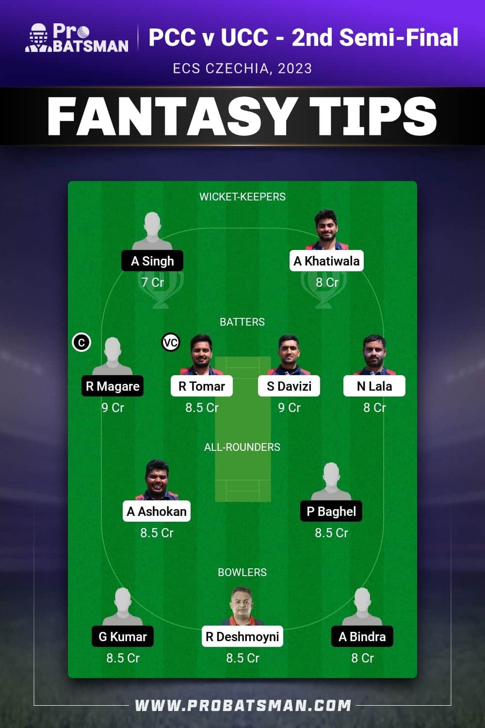 PCC vs UCC Dream11 Prediction - Fantasy Team 1 PCC vs UCC Dream11 Prediction - Fantasy Team 1